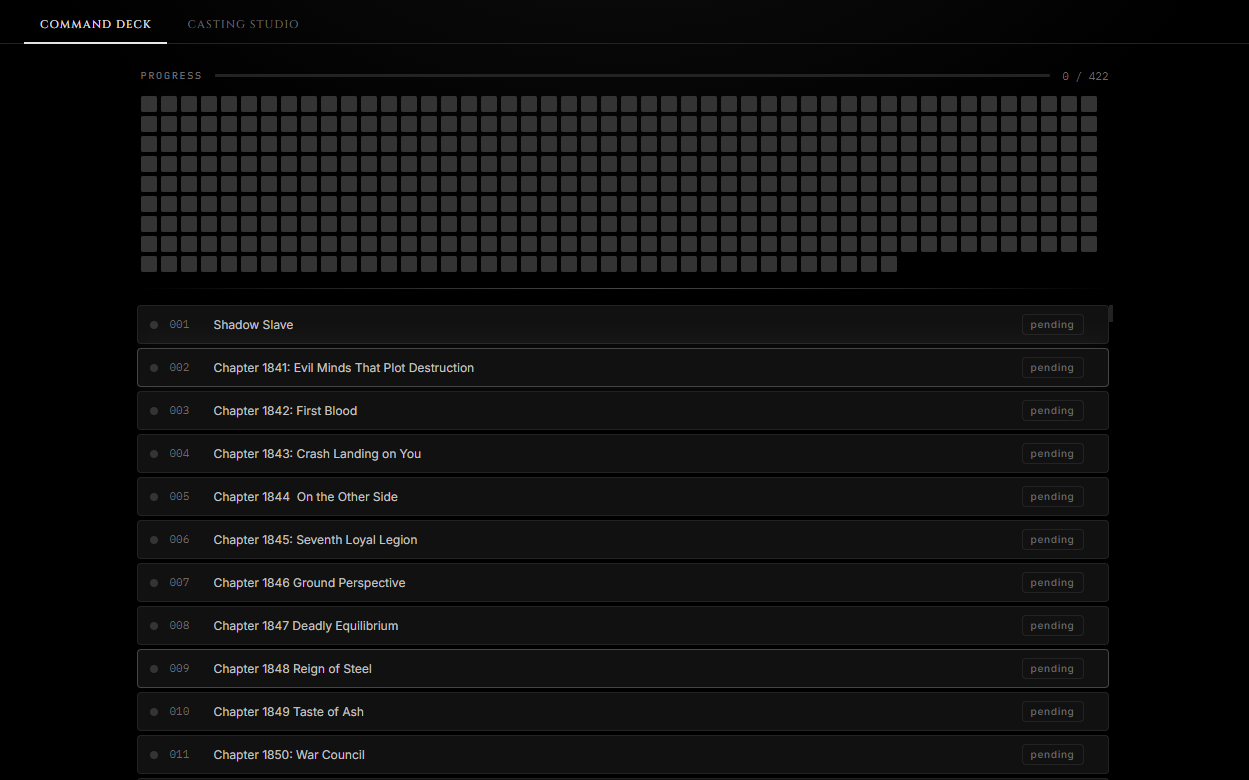 The Verbatim command deck: a progress grid of 422 chapter tiles above a queue of chapters waiting to be synthesised.